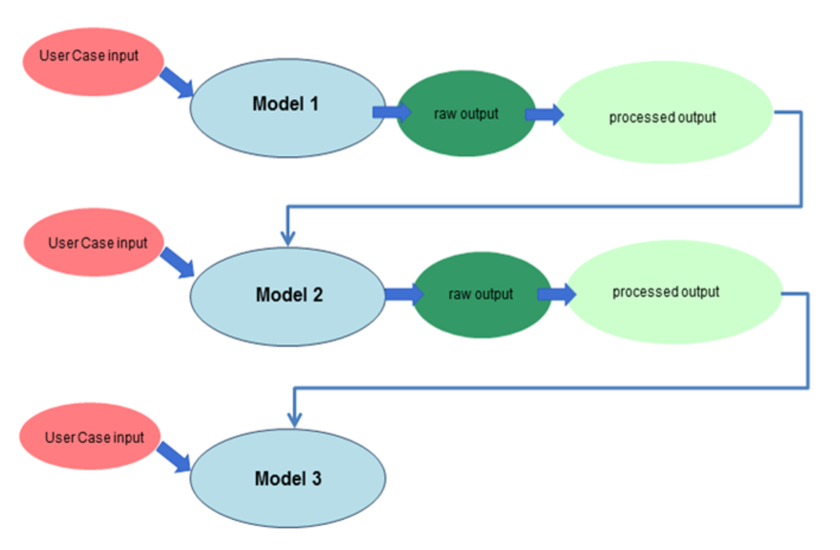 Contemplative Reptile